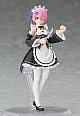 MAX FACTORY Re:Zero -Starting Life in Another World- figma Ram gallery thumbnail