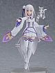 MAX FACTORY Re:Zero -Starting Life in Another World- figma Emilia gallery thumbnail