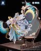 A.DIMENSION Vsinger Luo Tianyi Tsuki-ha Ruten 1/7 Plastic Figure gallery thumbnail