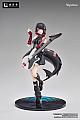 Myethos Zenless Zone Zero Gift+ Ellen Joe Hanayagu Yuho Ver. 1/8 Plastic Figure gallery thumbnail
