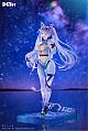 DCTer Racer Robot - Hoshi no Sora Aira 1/7 Plastic Figure gallery thumbnail