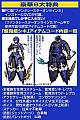 KOTOBUKIYA Phantasy Star Online 2 Aoonihime Shiki 1/12 Plastic Kit gallery thumbnail