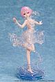 Design COCO Re:Zero -Starting Life in Another World- Ram -Aqua Dress- 1/7 Plastic Figure gallery thumbnail