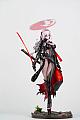 GNFTOYZ & Hobby Sakura Shouri no Megami: NIKKE Kuren: Black Shadow 1/4 Plastic Figure gallery thumbnail