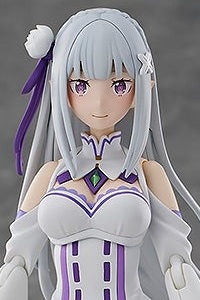 KADOKAWA Re:Zero -Starting Life in Another World- KADOKAWA PLASTIC MODEL SERIES Emilia Plastic Kit